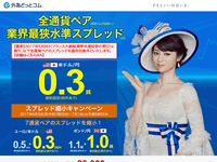 外為どっとコム