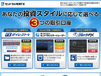 セントラル短資FX