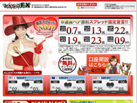 みんなのFX