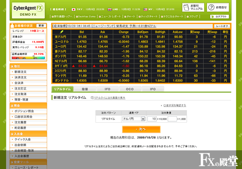 サイバーエージェントFXの取引画面