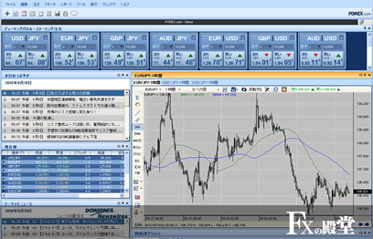 FOREX.COMの取引画面