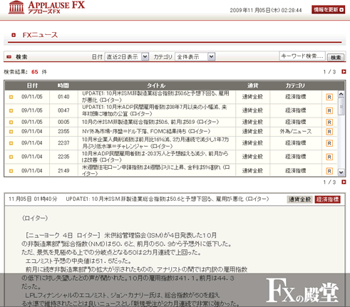 フォレックス・トレードの取引画面