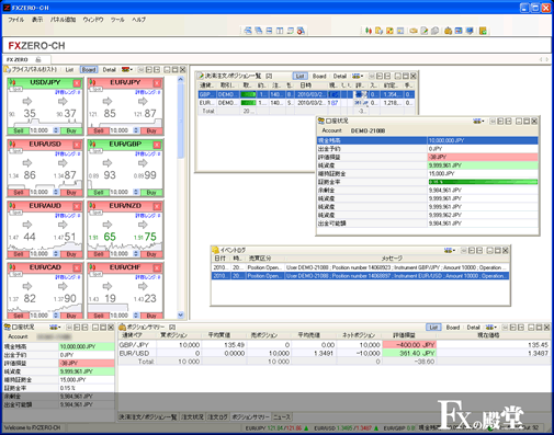 FX ZEROの取引画面
