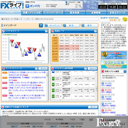 セントラル短資FXの取引画面