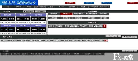 上田ハーローFXの取引画面