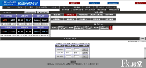 上田ハーローFXの取引画面