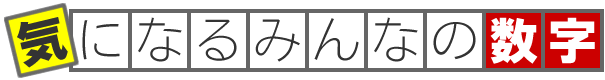 気になるみんなの数字