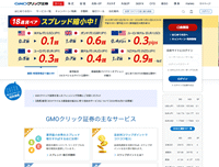 GMOクリック証券FX