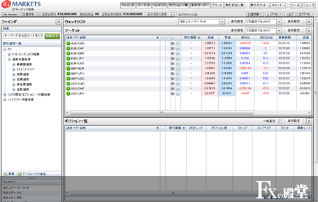 IG証券の取引画面