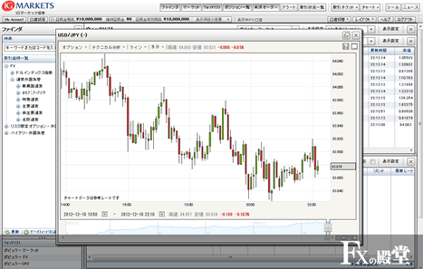 IG証券の取引画面
