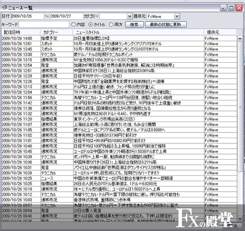 FXブロードネットの取引画面