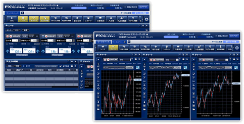 FXブロードネットの取引画面