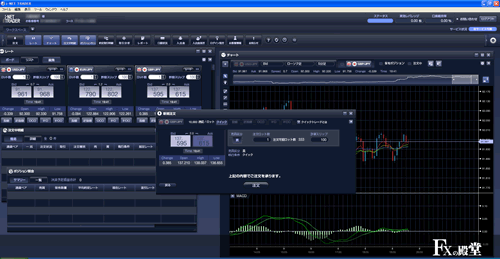 アイネットFXの取引画面
