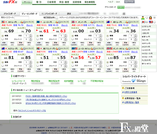 SBI FXαの取引画面