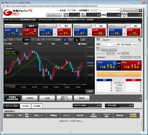 外為ジャパンの取引画面