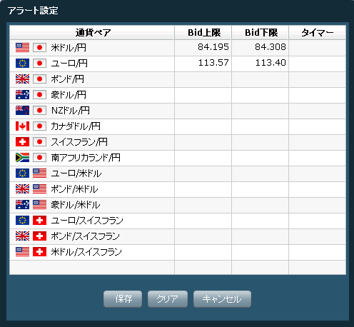 プラチナチャート アラート機能設定